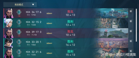 关于无畏契约主播ACC，玩斗鱼这么久，第一次发鱼吧，也是第一次删牌子，本人第七幕也是超凡，然后半年多没玩，重新玩，白金队友太坑了，想让主播打高点自己再打，acc直播的时候我直播间问，钻粉是不是直接上号，acc说是的，刷了礼物之后又说下播接陪玩才能上号打，然后墨迹了一个多小时才上号打，而且我也说了白金2-38分，你打到白金3就行，要是禁赛了就算了不打了也没事，不能直接上号打的话就把钻粉退了，然后上号后第一把说要搞节目效果，拉了四个水友，分差局还输了，后面两把还一定要带妹打，一个赋能你说杀太多怕禁赛，搞节目效果就算了，但是你还输了？？？搞清楚点，你直播是来赚钱的，老板刷礼物让你打号是让你用来搞节目效果的是吧。搞节目效果 你不会让水友扫号啊。第三把打完就说不打了，你要是不想打开始为什么要接？你直接说，我完全可以找别的主播，一晚上浪费我四个多小时，钱花了 分没上。主播你是真的厉害。下面图片最新三把都是ACC打的。可以看他直播录像也可以查弹幕记录。我从头到尾都没为难过主播，第三把结束不打了 一句解释都没有。