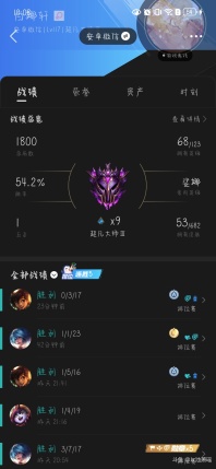 晋级不怕不怕[干杯]
[topic src=&#34;237445&#34;]#池萧瑶[/topic]  [topic src=&#34;56472&#34;]#软辅[/topic]  [topic src=&#34;325&#34;]#英雄联盟[/topic]  