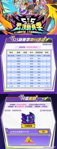 [topic src=&#34;45929&#34;]#云顶之弈[/topic][topic src=&#34;241501&#34;]#天下无双格斗大赛[/topic]斗鱼云顶S15新赛季冲榜活动已于7月31日-8月6日开启
活动链接：[link src=&#34;&#34; url=&#34;https://docs.qq.com/doc/DR2VrT0JQWm9WYXpV?no_promotion=1&#34; safe=&#34;1&#34; type=&#34;1&#34;]网页链接[/link]
活动咨询QQ群：648569289
🎉冲榜激励鱼翅&amp;直播间流量，首个王者10000鱼翅+100w热度，更有全站资源扶持！
🎉排名前8斗鱼官签主播将获得群英杯直通小组赛资格！
[topic src=&#34;241496&#34;]#云顶之弈S15[/topic]