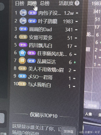 恭喜🎉周榜宝宝@肉包子没馅，龙腾盛世喜洋洋，火箭舞翩跹。周榜之上见荣光，包子无馅，真心难忘。恭贺新禧，愿你如这舞龙般腾飞九天！同时感谢🙏🏻老乡的钻粉😘感谢🙏🏻画画！[topic src="163571"]#星华丶叶子[/topic] 