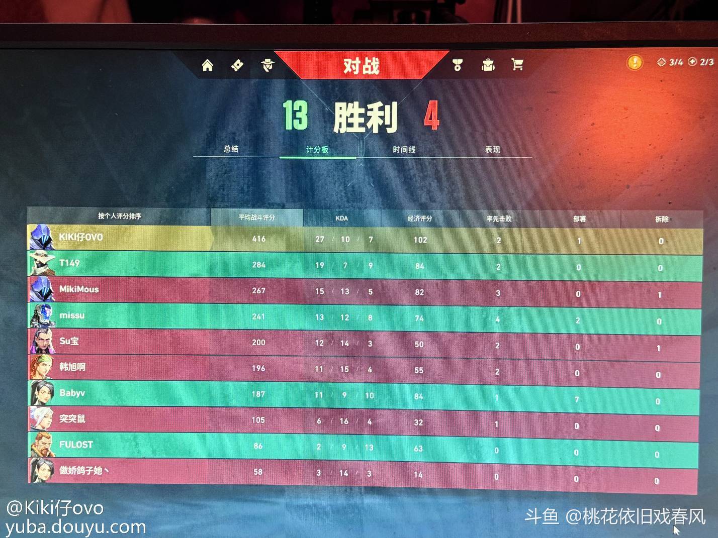 来自斗鱼社区的动态_斗鱼鱼吧