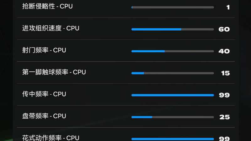 巨作-无需MOD FC25 经理模式AI滑块设置推荐