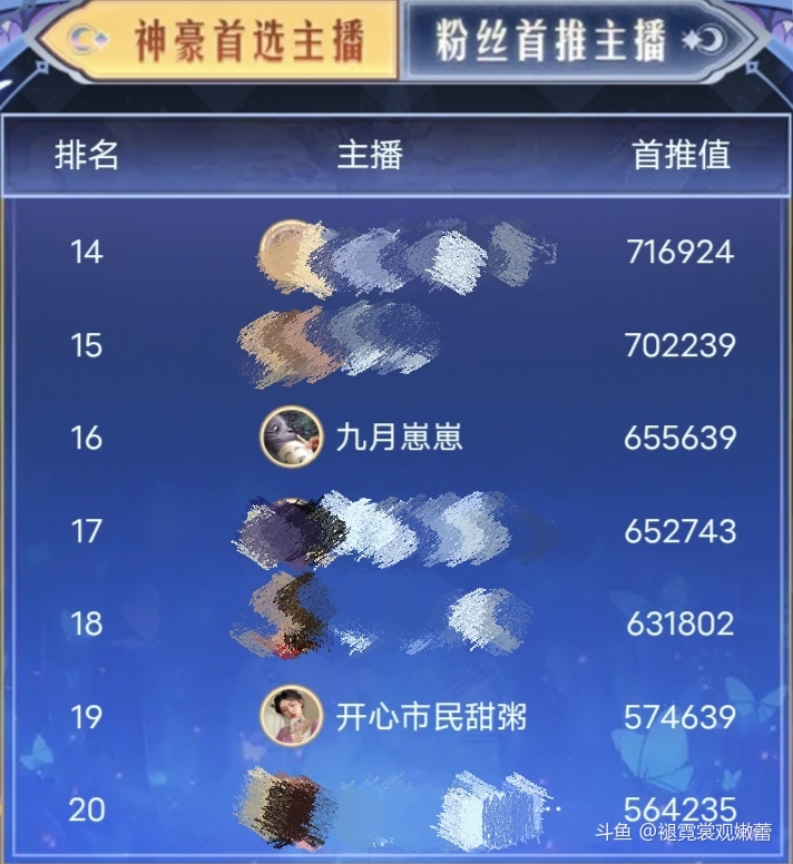 神豪系统玩遍主播角色分析