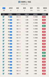 说一分钟一把就是真一分钟一把[大哭]