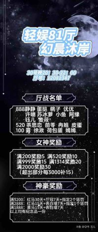 话不多说进入主题 有钱的进来捧个钱场 一毛两毛都可以 没钱的进来捧个人场 [topic src=&#34;89273&#34;]#厅战[/topic] 