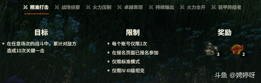 2026年4月30日10:00 - 2026年5月4日10:00
【大补给，配件半价】

【若要加入劳动节的系列任务，请务必在出击前于官网报名页面确认参与】
4月29日至5月7日，您每天登录都会解锁一个新任务，这些任务必须按顺序逐一完成。
错过一天并不会重置您的进度，但持续登录才能解锁所有任务并获得全部奖励，其中包括高级账号天数、2级配件、指令、主题个性化元素等好物！