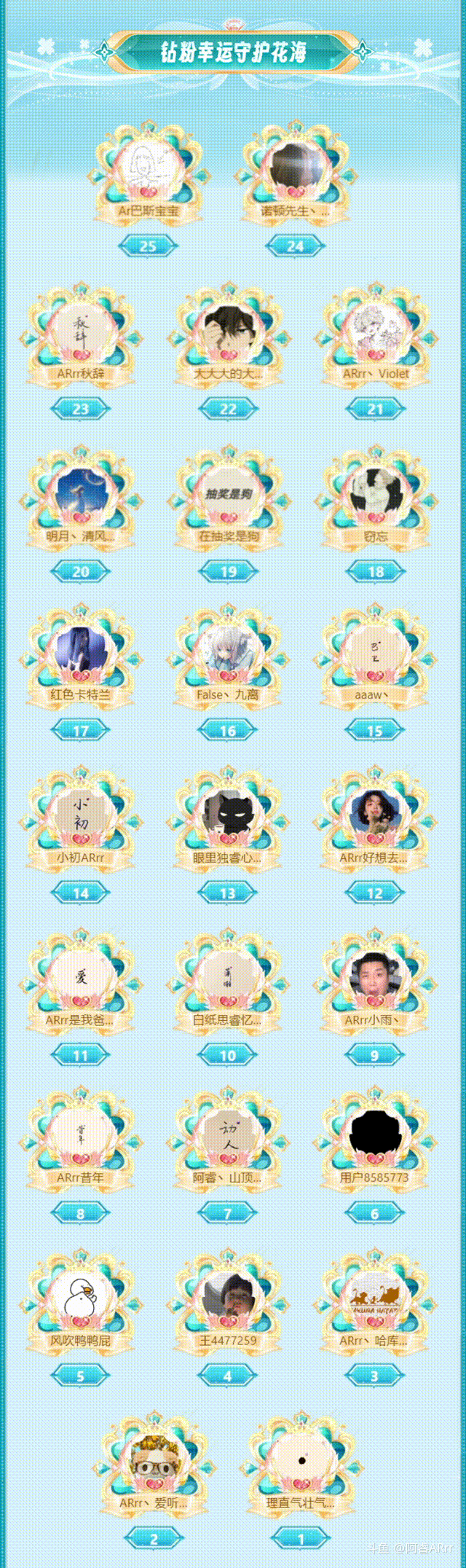 ♥️钻粉守护花海♥️
谢谢水哥 谢谢散散 谢谢王44 谢谢屁屁 
谢谢醺醺 谢谢渣哥 谢谢昔年 谢谢小雨 
谢谢潇湘 谢谢菩提 谢谢蓝蓝 谢谢之皇
谢谢小初 谢谢巴卫 谢谢九离 谢谢天凌 
谢谢窃忘 谢谢乐乐 谢谢京京 谢谢神明 
谢谢大大 谢谢秋辞 谢谢顿顿 谢谢巴斯～

很好看 想留念 谢谢大家捧场的钻粉
特别感谢[user src="1q72aOvjz9A9"]@王4477259[/user]老师帮忙做的图~
让回忆再多一点 再美好一点吧~