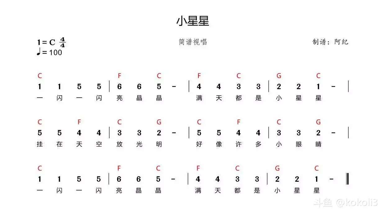 mc小星星，音符块敲一下就是1，敲三下就是2，中间隔着半音。红石线可以拐，把这个装置藏在地下你的房子就会唱歌了😋